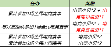 王者荣耀