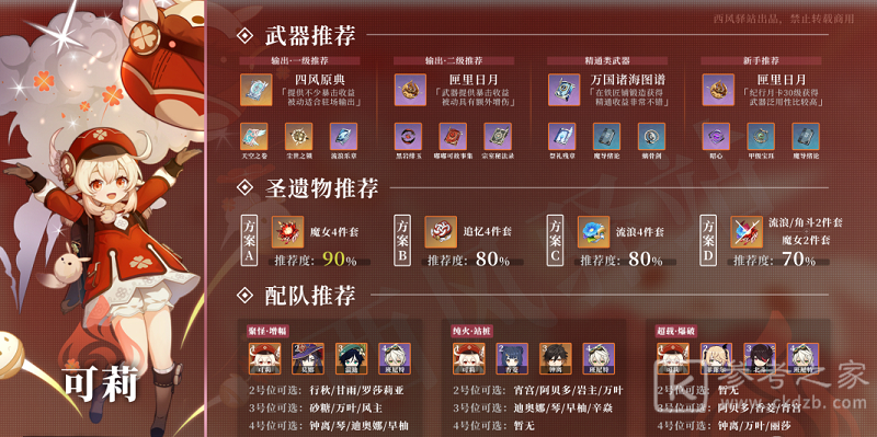 原神2.0可莉怎么培养 原神2.0可莉详细培养攻略