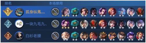 王者模拟战玄雍阵容 王者模拟战玄雍阵容怎么摆？[多图]图片2