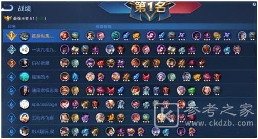 王者模拟战玄雍阵容 王者模拟战玄雍阵容怎么摆？[多图]图片1