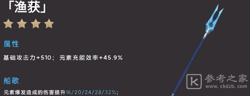 原神渔获哪些角色适用 原神渔获适用角色一览