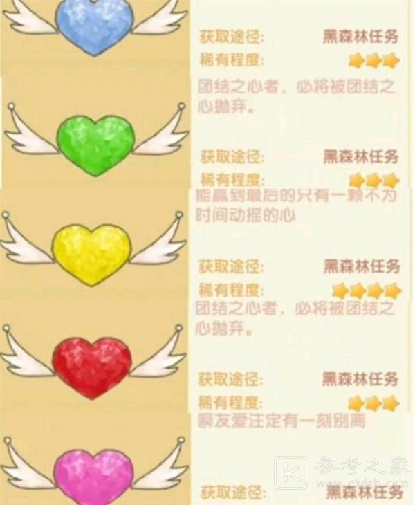 摩尔庄园穿戴之心任务怎么做 摩尔庄园穿戴之心任务攻略分享