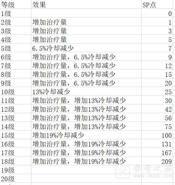 玩咖游戏
