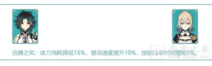 原神2.1卡池复刻角色有哪些 原神2.1卡池复刻角色一览