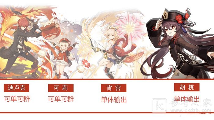 原神2.1卡池复刻角色有哪些 原神2.1卡池复刻角色一览