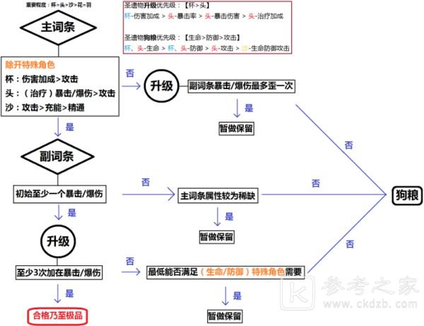玩咖游戏