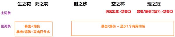 玩咖游戏