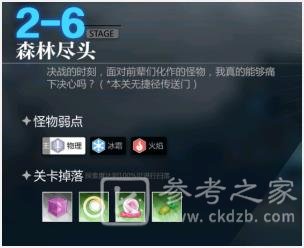 灵魂潮汐2-6森林尽头怎么过？2-6隐藏地图100%探索度图文攻略图片1