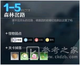 灵魂潮汐1-5森林岔路怎么过？1-5隐藏道路宝箱100%探索度图文攻略图片1