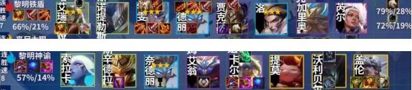 《金铲铲之战》黎明使者阵容玩法搭配