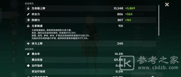 原神平民向万叶怎么提升伤害 原神平民向万叶增伤指南