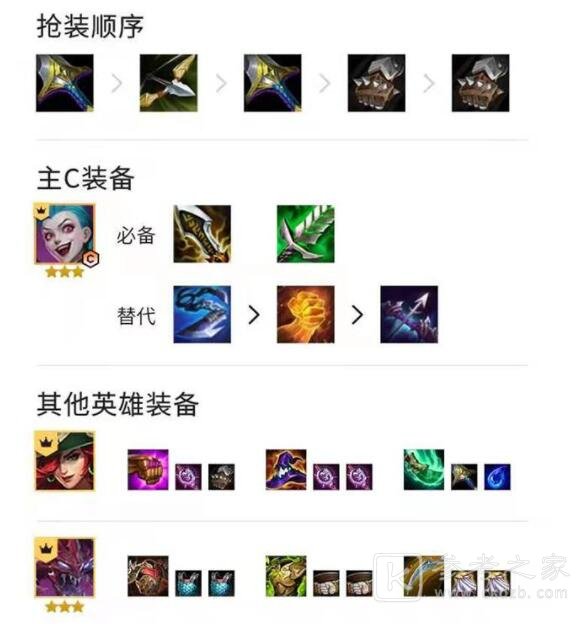 金铲铲之战S1斗枪阵容怎么搭配 S1斗抢阵容攻略[多图]图片2