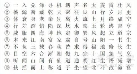 犯罪大师圣楼秘钥答案攻略：圣楼密匙正确答案分享[多图]图片1