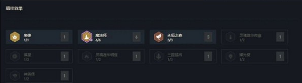 《金铲铲之战》阵容怎么搭配