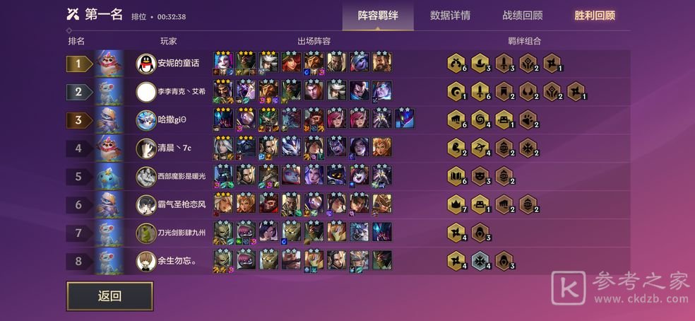 金铲铲之战赌刺乱杀阵容攻略 赌刺乱杀怎么上分[多图]图片1