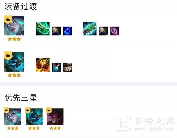 金铲铲之战最强上分阵容 黎明重骑女枪阵容攻略