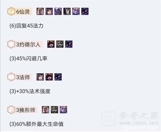金铲铲之战