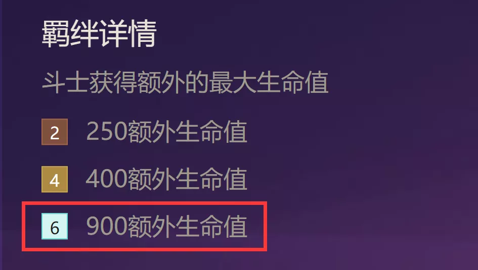 《金铲铲之战》虚空斗枪阵容攻略