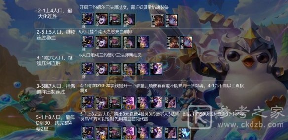 金铲铲之战仙灵法师怎么玩 金铲铲之战仙灵约法阵容推荐