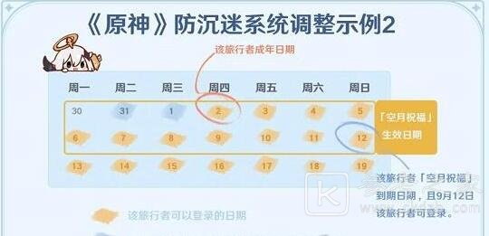 原神未成年月卡有补偿吗 原神未成年月卡补偿方案介绍