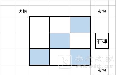 原神清籁岛踏板解谜怎么完成 原神清籁岛踏板解谜技巧分享