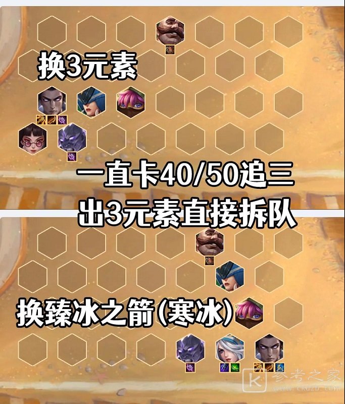金铲铲之战最强上分阵容 金铲铲之战元素游侠玩法攻略