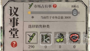 《江南百景图》徽商市场占有率提升方法