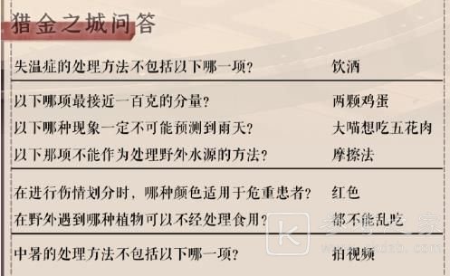 奇迹暖暖诗颂传奇猎金之城答案攻略大全 失温症的处理方法不包括什么[多图]图片1