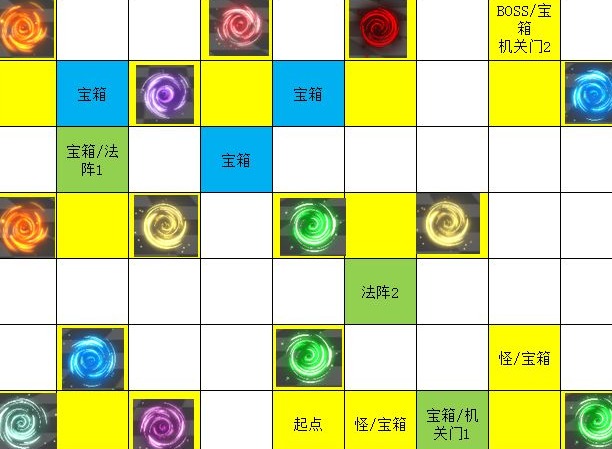 遇见龙前期怎么玩 遇见龙前期实用玩法攻略