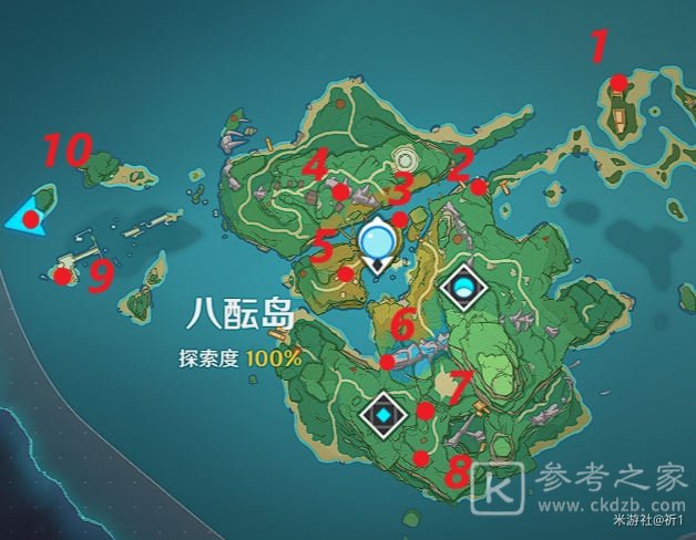 原神妖鬼狂言百物语成就完成攻略