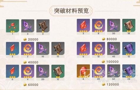 原神宵宫装备词条配队玩法攻略