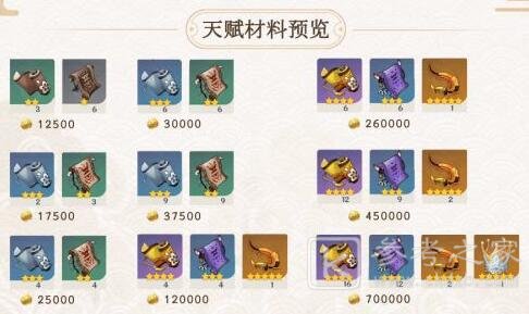 原神宵宫装备词条配队玩法攻略