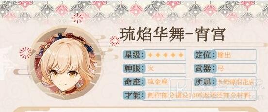 原神宵宫装备词条配队玩法攻略