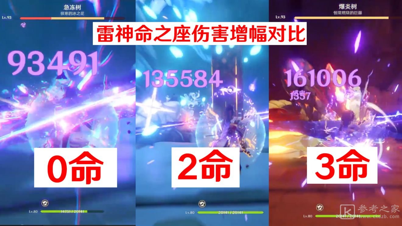 原神雷神2命提升强度分析