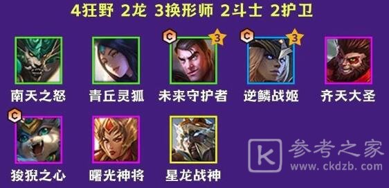 金铲铲之战狂野换型龙阵容搭什么好