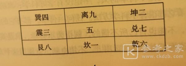 原神九宫格雷方块设计思路 原神九宫格雷方块设计思路及解谜方法
