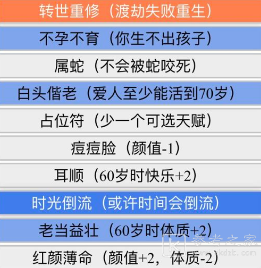 人生重开模拟器怎么转世重修 人生重开模拟器转世重修方法介绍