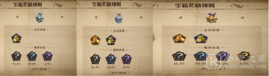 哈利波特魔法觉醒新手玩法攻略汇总 新手玩法攻略是什么
