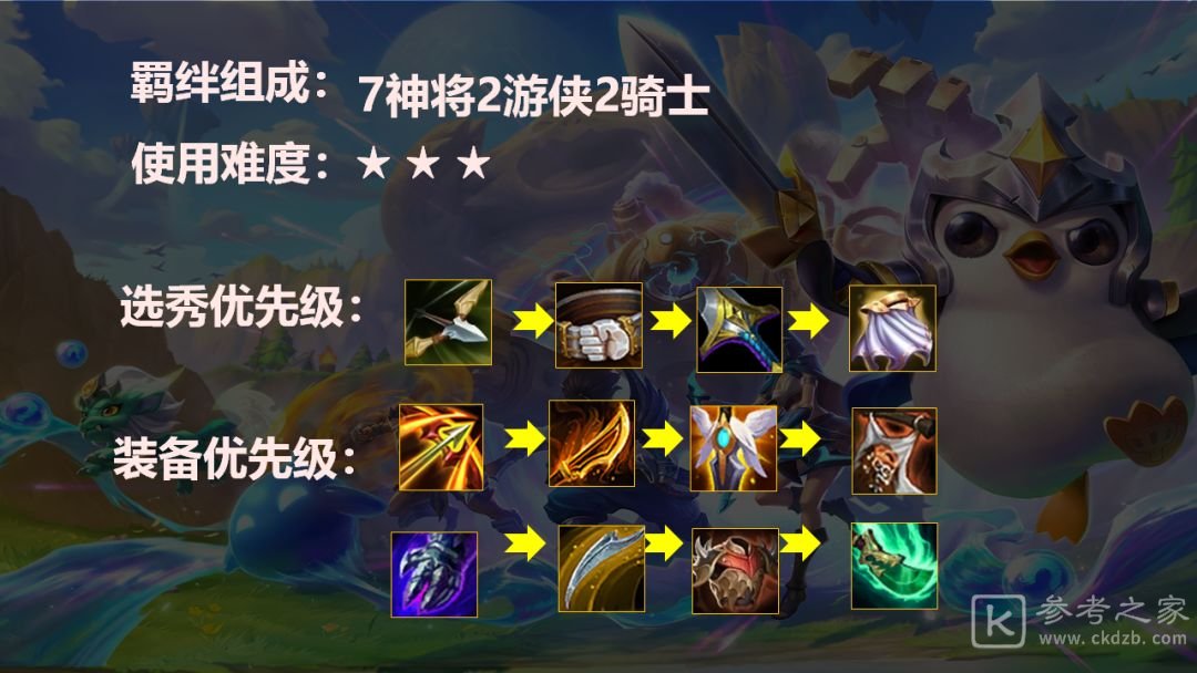 金铲铲之战神将游侠阵容玩法攻略
