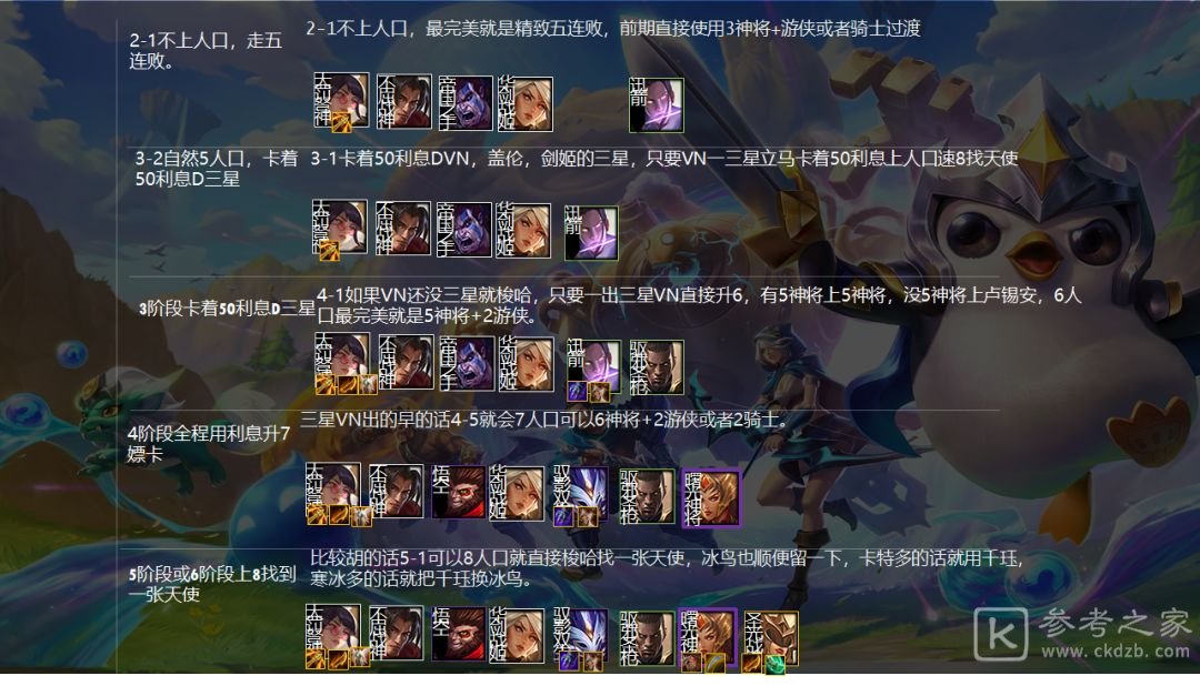 金铲铲之战神将游侠阵容玩法攻略