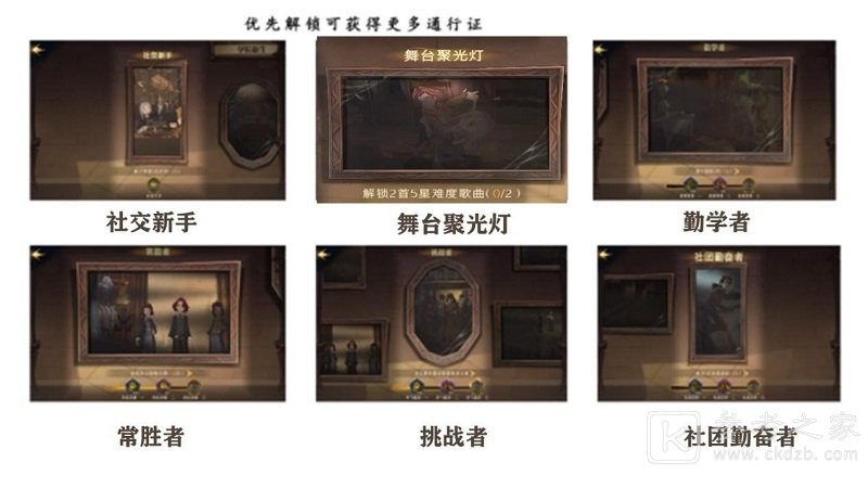 哈利波特魔法觉醒成就系统有什么用 哈利波特魔法觉醒成就系统详解