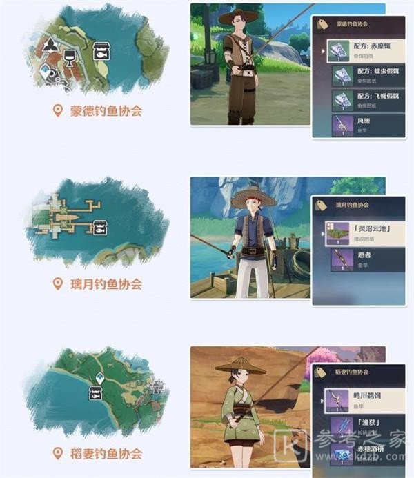 原神鱼饵合成材料大全：鱼饵合成图纸配方一览[多图]图片2