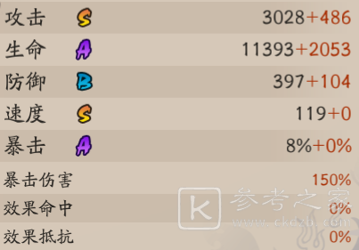 阴阳师五周年式神食灵技能是什么 阴阳师五周年式神食灵技能介绍