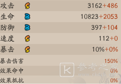 《阴阳师》饭笥技能介绍