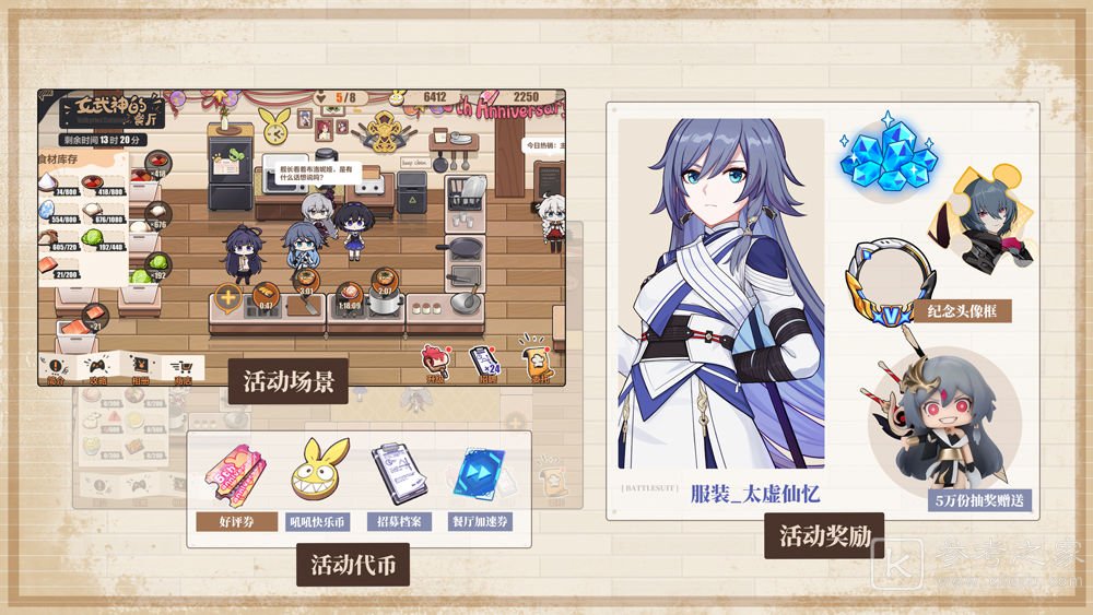 崩坏3女武神的餐厅有什么奖励 崩坏3女武神的餐厅奖励一览