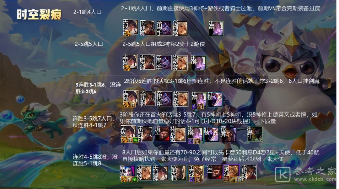 金铲铲之战神将强骑阵容玩法攻略