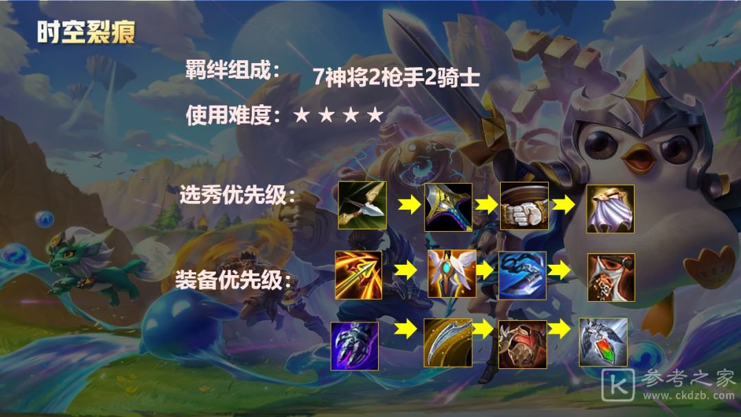 金铲铲之战神将强骑阵容玩法攻略