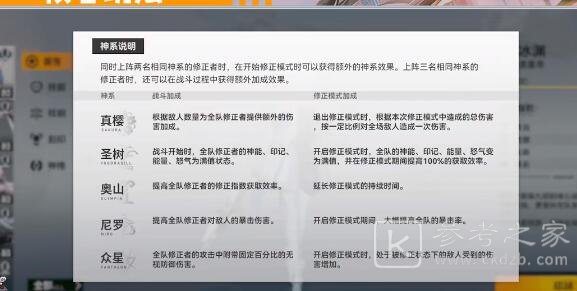 深空之眼大国主刻印及阵容怎么选
