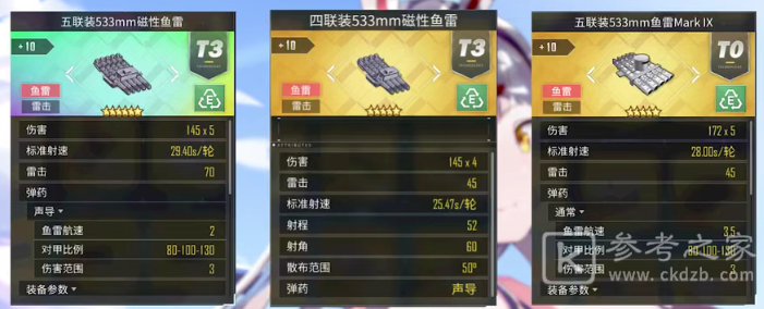《碧蓝航线》岛风芒装备搭配推荐