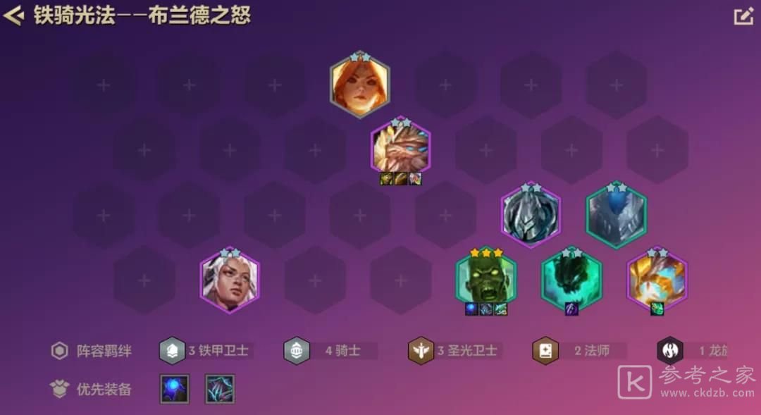 金铲铲之战铁骑火男如何布阵 铁骑火男阵容推荐图片1